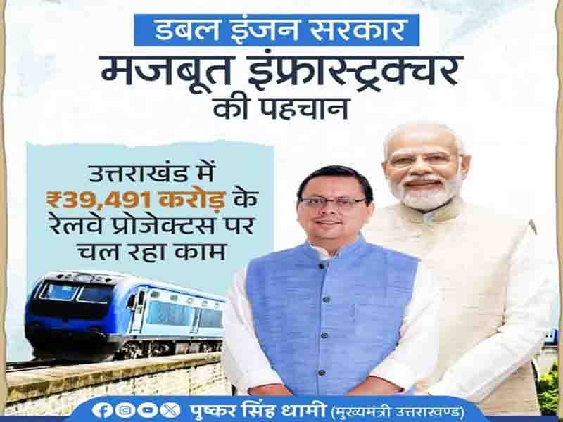 प्रदेश में ₹39,491 करोड़ के रेलवे प्रोजेक्ट्स पर अभूतपूर्व गति से कार्य जारी है:” मुख्यमंत्री
