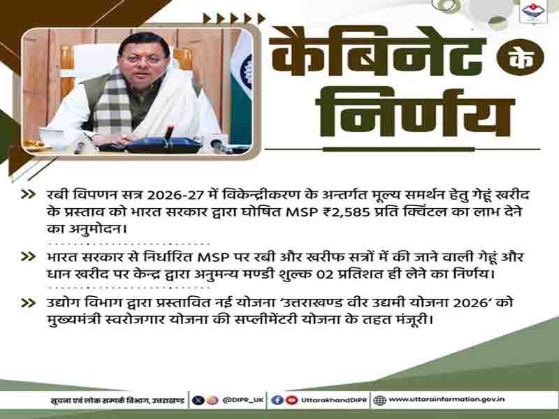 मुख्यमंत्री पुष्कर सिंह धामी की अध्यक्षता में हुई कैबिनेट बैठक में लिए गए निर्णय