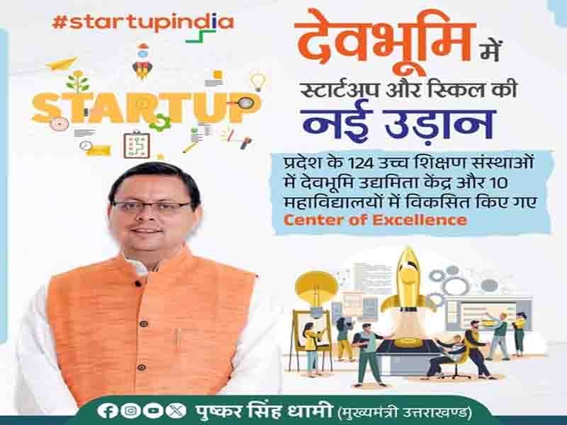 प्रदेश के 124 उच्च शिक्षण संस्थानों में देवभूमि उद्यमिता केंद्र स्थापित किए गए हैं:” मुख्यमंत्री पुष्कर सिंह धामी