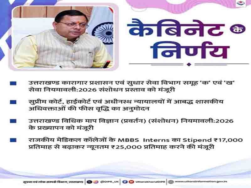 मुख्यमंत्री पुष्कर सिंह धामी के नेतृत्व में कैबिनेट द्वारा लिए गए निर्णय